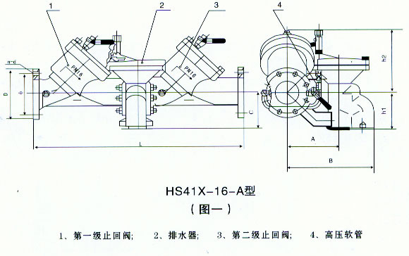 HS41X-16倒流防止器产品结构